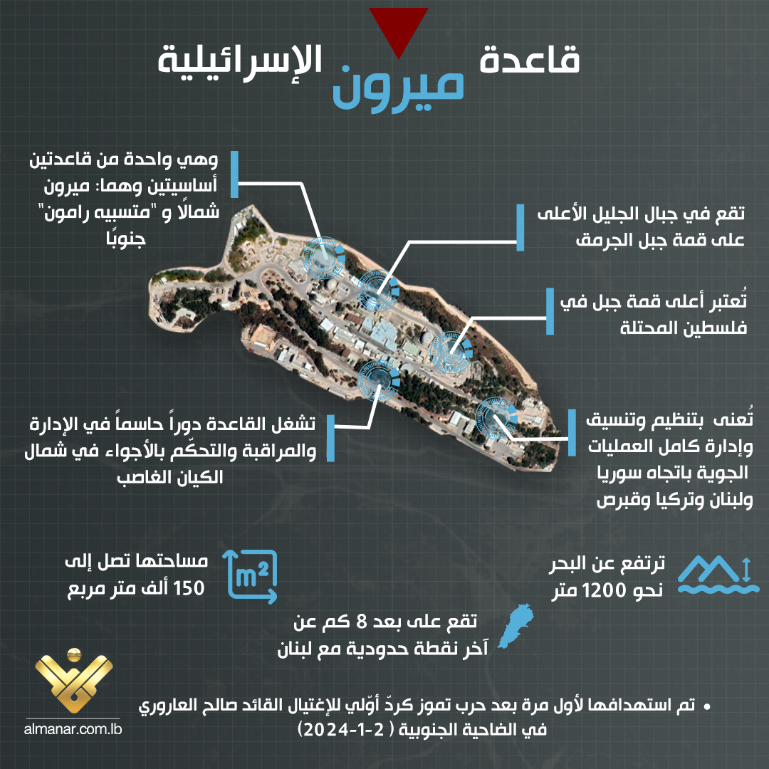 ميرون
